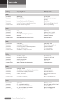 NTotalE Pre-Intermediate Resource Bank.pdf